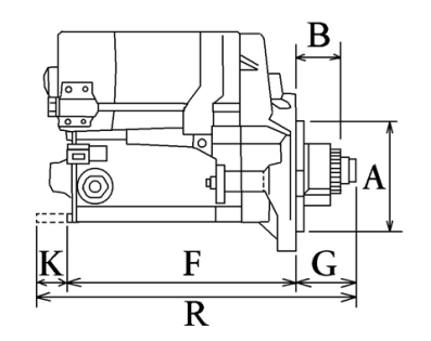 Côtes et dimensions du démarreur