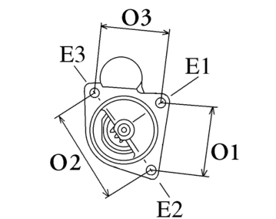 Côtes et dimensions du démarreur