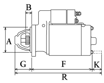 Côtes et dimensions du démarreur