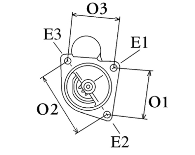 Côtes et dimensions du démarreur