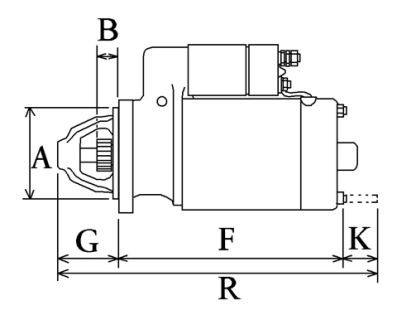 Côtes et dimensions du démarreur