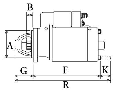 Côtes et dimensions du démarreur