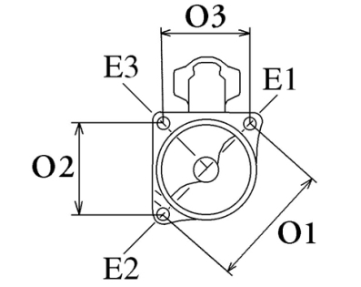 Côtes et dimensions du démarreur