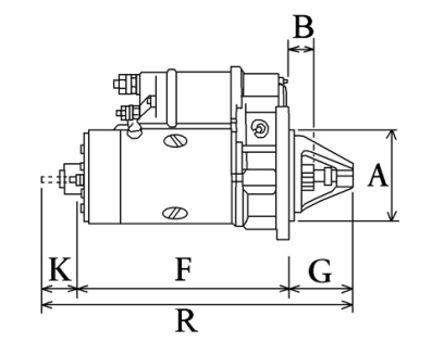 Côtes et dimensions du démarreur