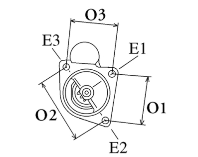 Côtes et dimensions du démarreur