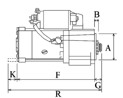 Côtes et dimensions du démarreur