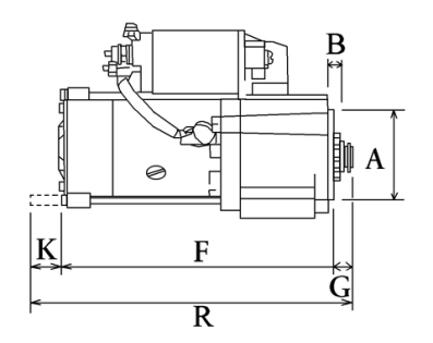 Côtes et dimensions du démarreur