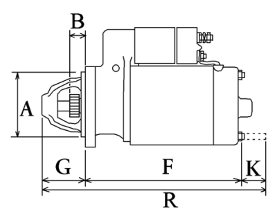 Côtes et dimensions du démarreur