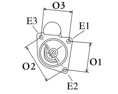 Côtes et dimensions du démarreur
