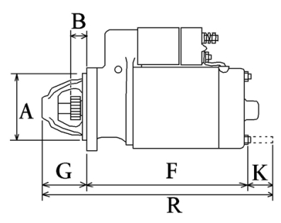 Côtes et dimensions du démarreur