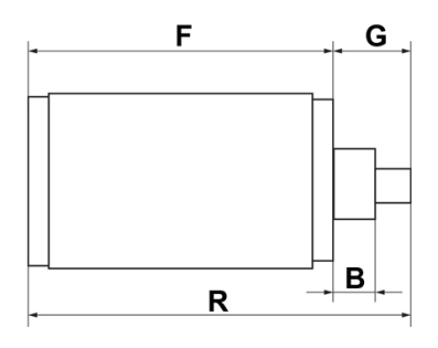 Côtes et dimensions du démarreur