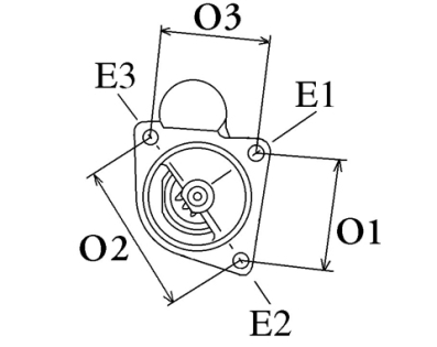 Côtes et dimensions du démarreur