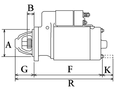 Côtes et dimensions du démarreur