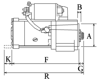 Côtes et dimensions du démarreur