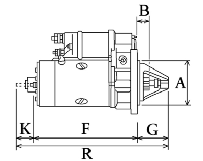 Côtes et dimensions du démarreur