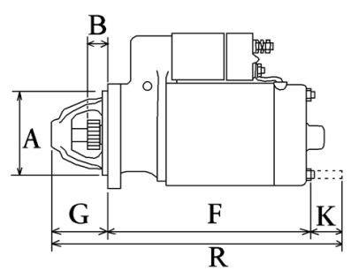 Côtes et dimensions du démarreur