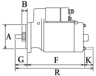 Côtes et dimensions du démarreur