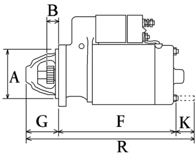 Côtes et dimensions du démarreur