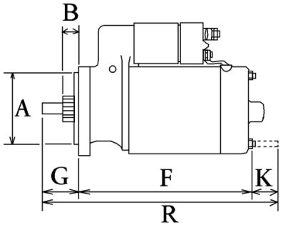 Côtes et dimensions du démarreur