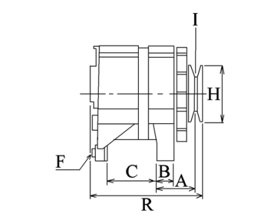 Côtes et dimensions de l'alternateur