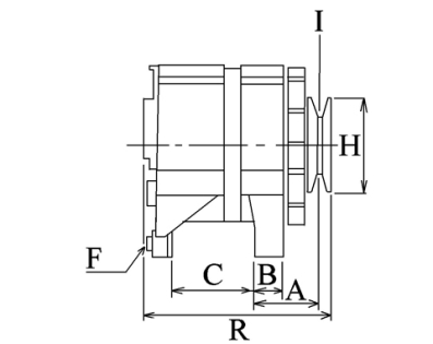 Côtes et dimensions de l'alternateur