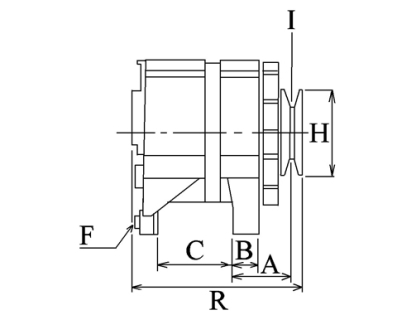 Côtes et dimensions de l'alternateur