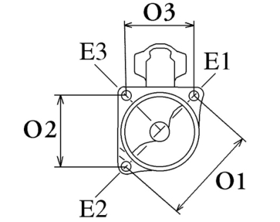 Côtes et dimensions du démarreur