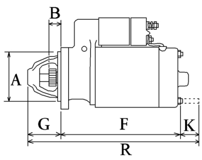 Côtes et dimensions du démarreur
