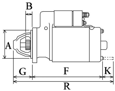 Côtes et dimensions du démarreur