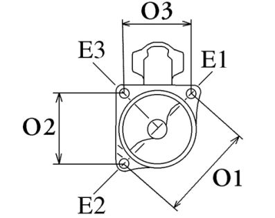 Côtes et dimensions du démarreur