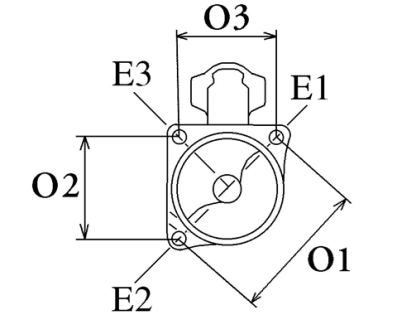 Côtes et dimensions du démarreur