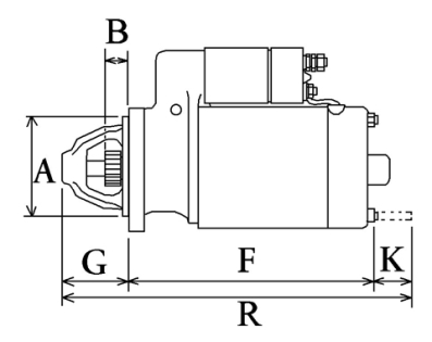 Côtes et dimensions du démarreur