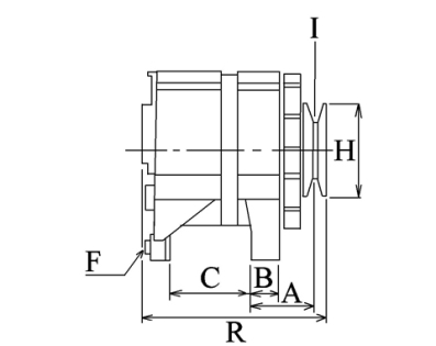 Côtes et dimensions de l'alternateur