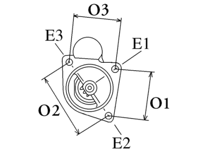 Côtes et dimensions du démarreur
