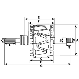 Côtes et dimensions du rotor d'alternateur